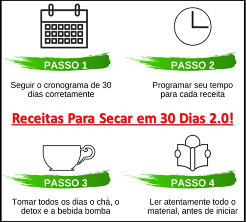 Capa: Receitas Para Secar em 30 Dias 2.0