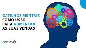 Capa: Como Utilizar Gatilhos Mentais Para Aumentar Suas Vendas
