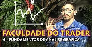 Capa: CURSO Luan Kilzes Faculdade do Trader