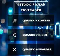 Capa: CURSO Método Piosar Daytrader Mini Índice