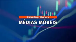Capa: CURSO Palex – Indicador Média Móvel