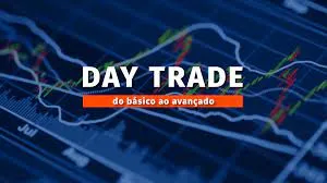 Capa: CURSO Palex Day Trade Do Básico ao Avançado