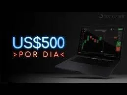 Capa: CURSO Ronal Cutrim Opções Binárias