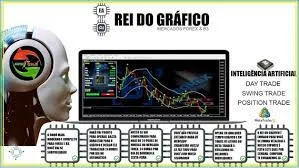 Capa: CURSO Robôs slcalper