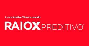 Capa: CURSO Sato Trader Raio X Preditivo 2018