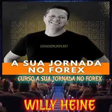 Capa: CURSO Willy Heine – A Sua Jornada no Forex