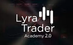 Capa: CURSO LYRA TRADER ACADEMY – RODRIGO LYRA
