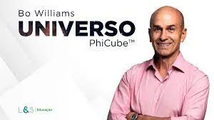 Capa: Trading System Phicube Bo William