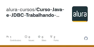 Capa: Java e JDBC – Trabalhando com Um Banco de Dados