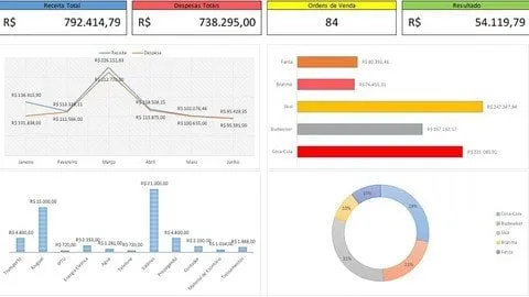 Capa: ▶️ Excel Online – Planilha Financeira: Como Fazer