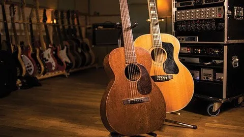 Capa: ▶️ Músicas Fáceis para Iniciantes no Violão ◀️