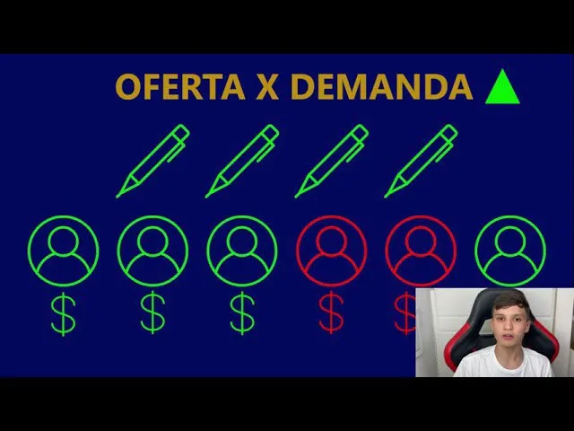 Capa: Oferta e Demanda