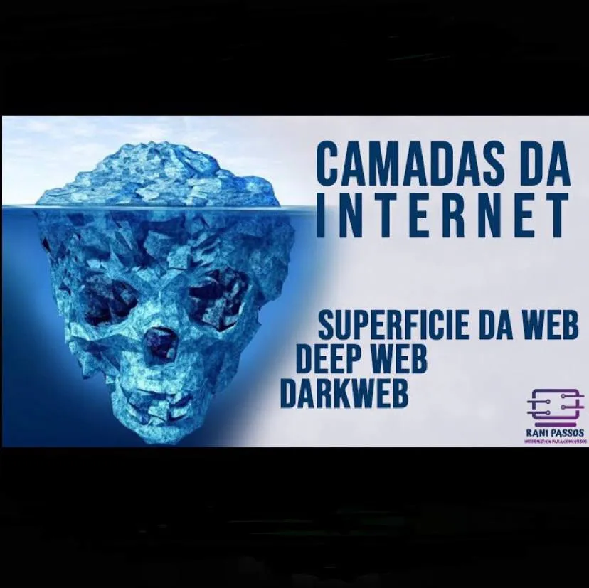 Capa: DEEP WEB – Do Básico ao Avançado
